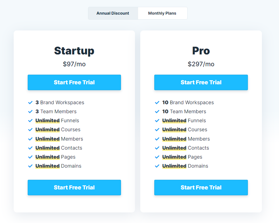 Clickfunnels vs GetResponse: Clickfunnels pricing