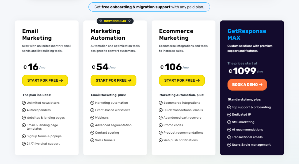 Clickfunnels vs GetResponse: GetResponse pricing