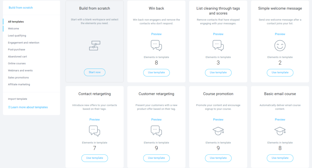 Clickfunnels vs GetResponse: GetResponse Email tools