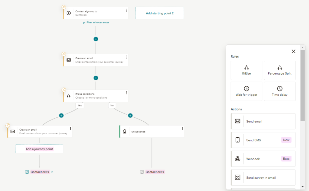 Flodesk vs Mailchimp: Mailchimp automation