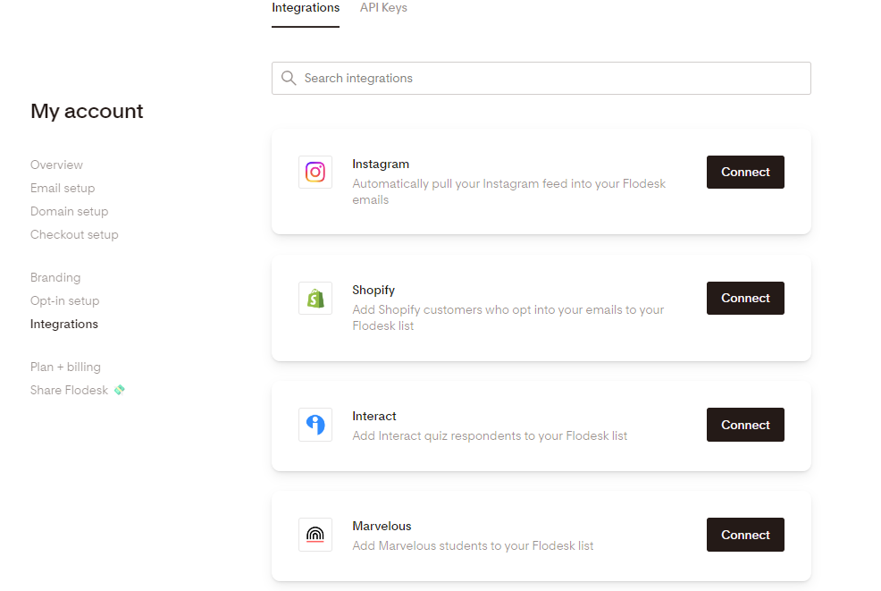 Flodesk review: Integrations