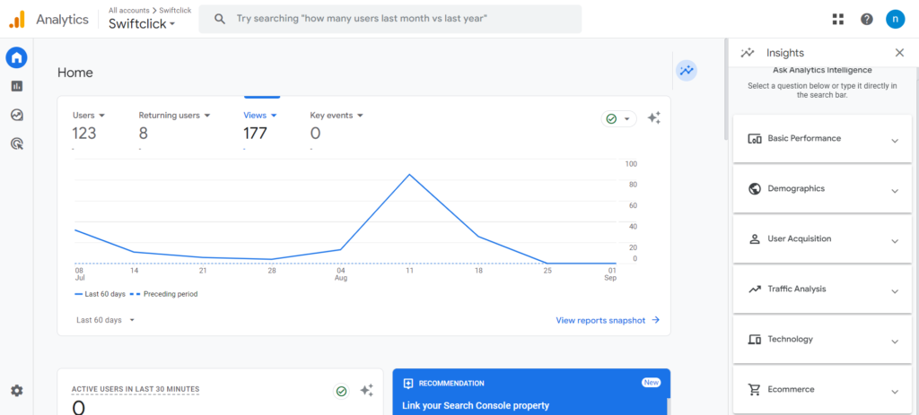 content marketing: Google analytics interface